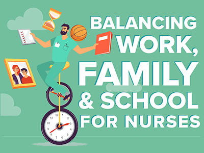 How to Balance Work and Nursing School