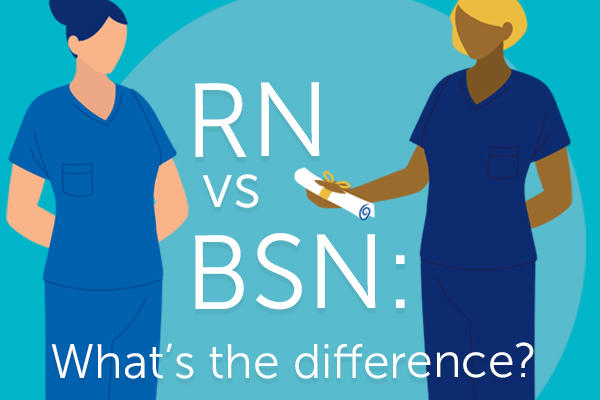 RN vs BSN: What's the Difference?